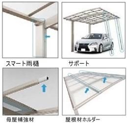 リクシルカーポート ネスカオプションを定価の45 オフで販売中 珪藻土 漆喰 壁材 左官材料 アイビ快適建材通販ショップ リクシルカーポート ネスカオプションを定価の45 オフで販売中 珪藻土 漆喰 壁材 左官材料 アイビ快適建材通販ショップ