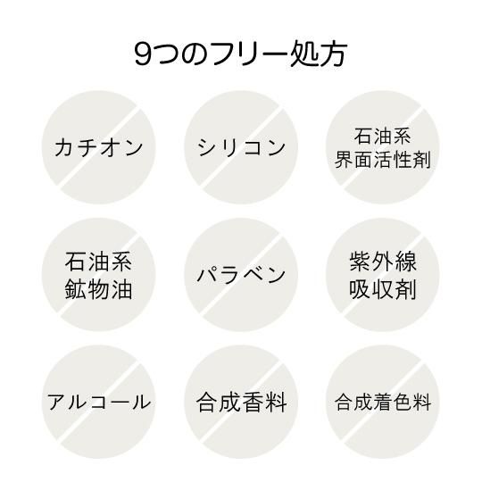 シャンプー yuu-coco COCO KINUシャンプーの解析結果 | シャンプー解析ドットコム