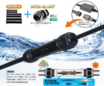 日本ＡＶＣ RA-M32-105 - コネクタ・ケーブルグランド通販 【ECO