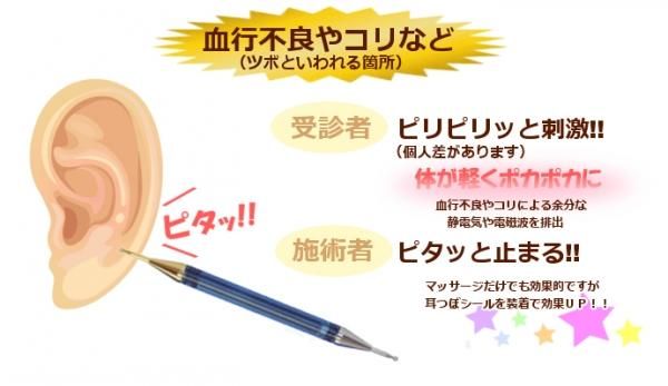 DAスティックで美しく、健康に！