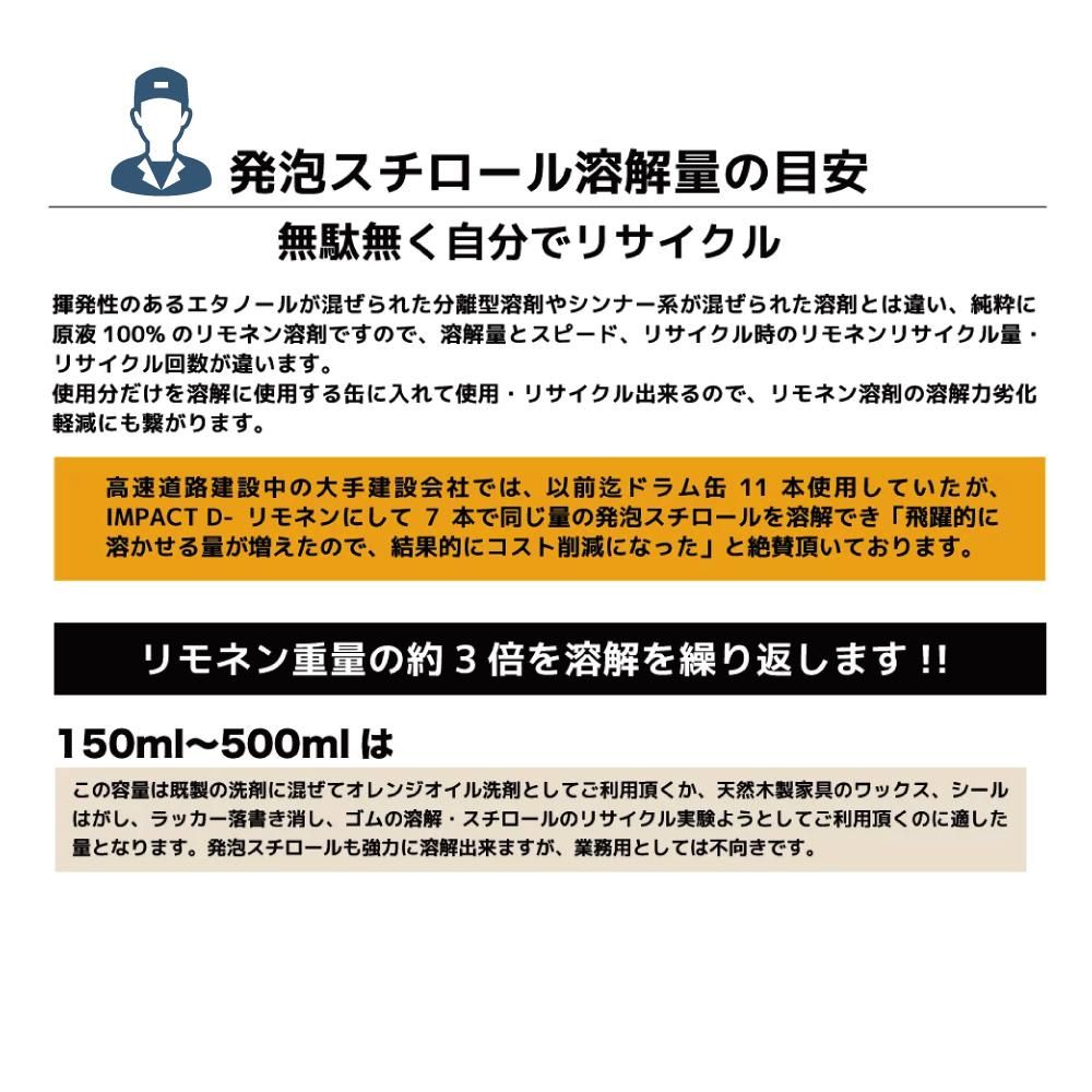 インパクトクリーナー リモネン 溶剤 オレンジ