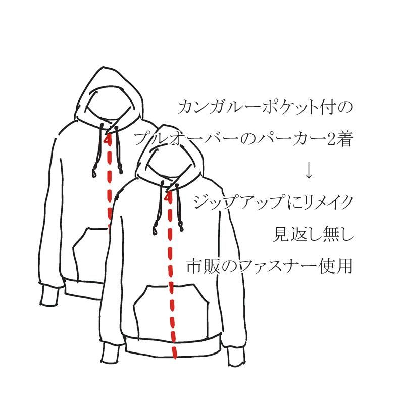 2ѡΥåץåפ˥ᥤʥ󥬥롼ݥåդ̵֤ץեʡ󤻡С5
