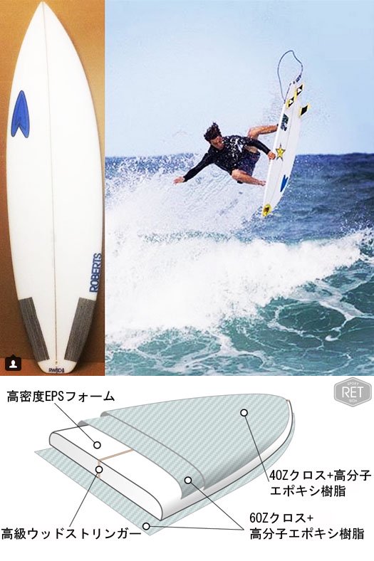 6'4”Roberts Twin vader 6'4 HD-EPS 41.3L - サーフィン