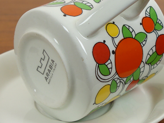 - 北欧ヴィンテージのweb shop - pippuri(ピップリ)です。