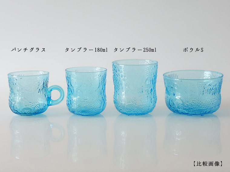 NUUTAJARVI/ヌータヤルヴィ Fauna/ファウナ ボウル S ブルー 005