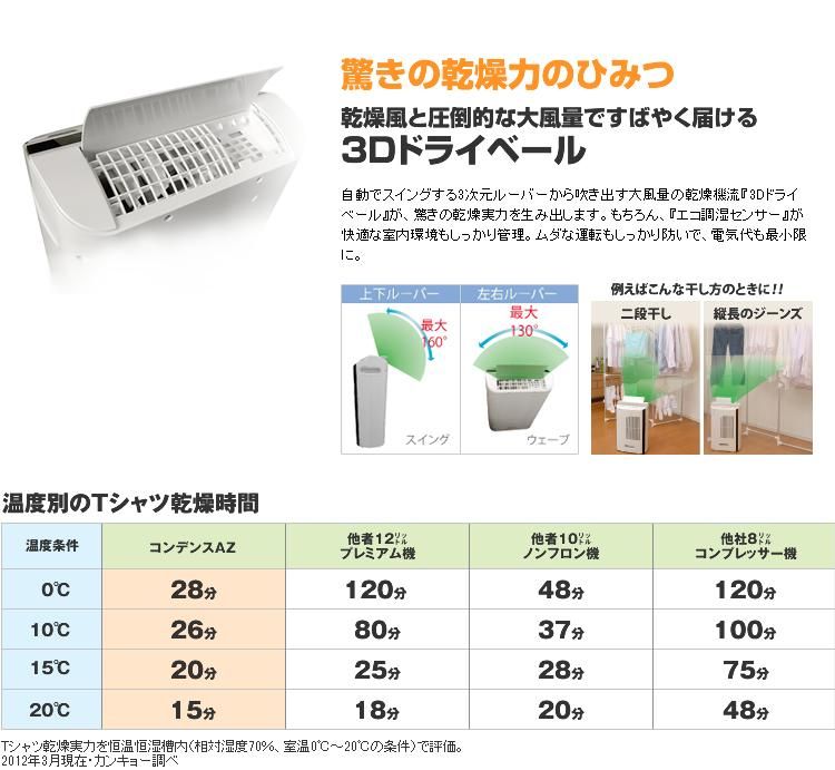 【動作確認済】カンキョー コンデンス除湿器 DBX-AZR 61G4eZZBOtL._UF350,350_QL50_.jpg