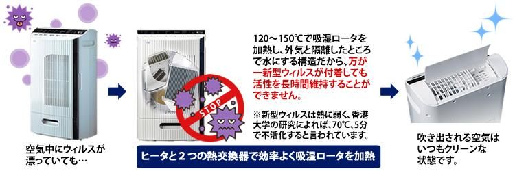 ⭐︎高濃度水素吸入器 1分間1000ml発生量 水素667酸素333 水素吸入器 生成器 最上位モデル 特典多数！ (1分間で1000ml