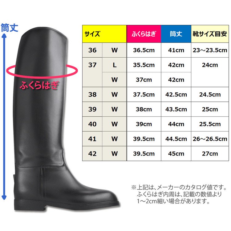 ELT ロングブーツ 防水PVC 長靴ちょうか 23～27cm - 乗馬用品プラス ...