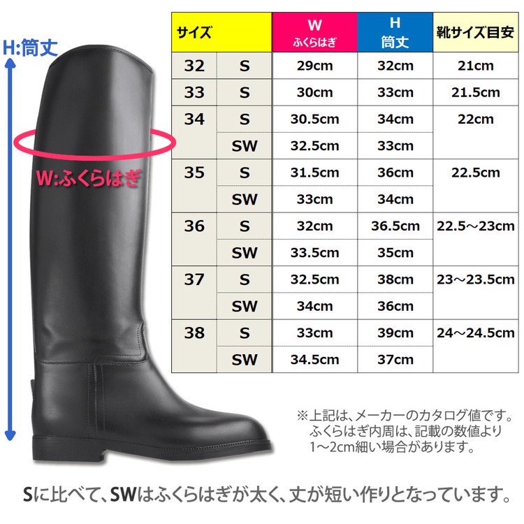 新品　乗馬用　ロングブーツ　男女兼用　完全防水PVC サイズ40/L　ラバー