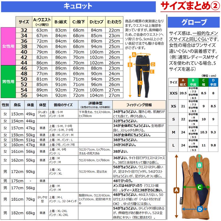 スタート基本5点セット（ヘルメット、キュロット、ショートブーツ、ハーフチャップス、グローブ） - 乗馬用品プラス｜馬具・乗馬用品のネット通販