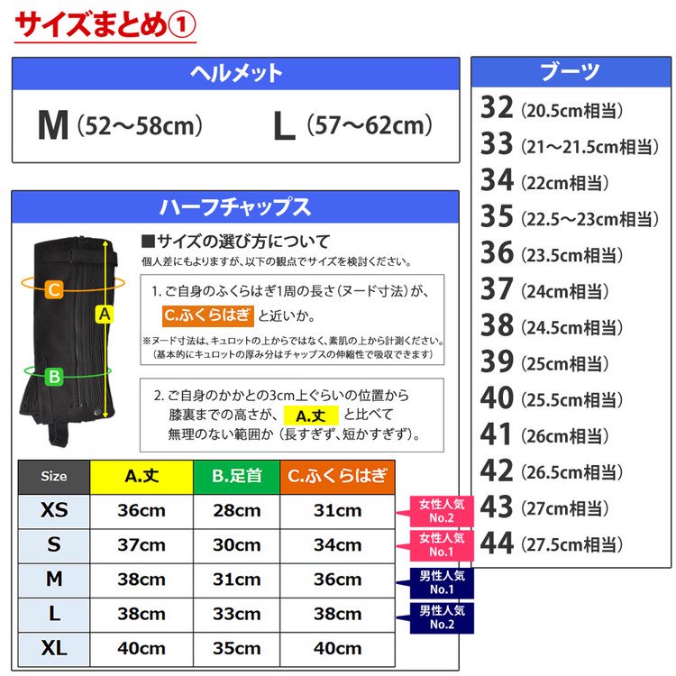 レディース] ハイグレード5点セット（ヘルメット、デニムキュロット