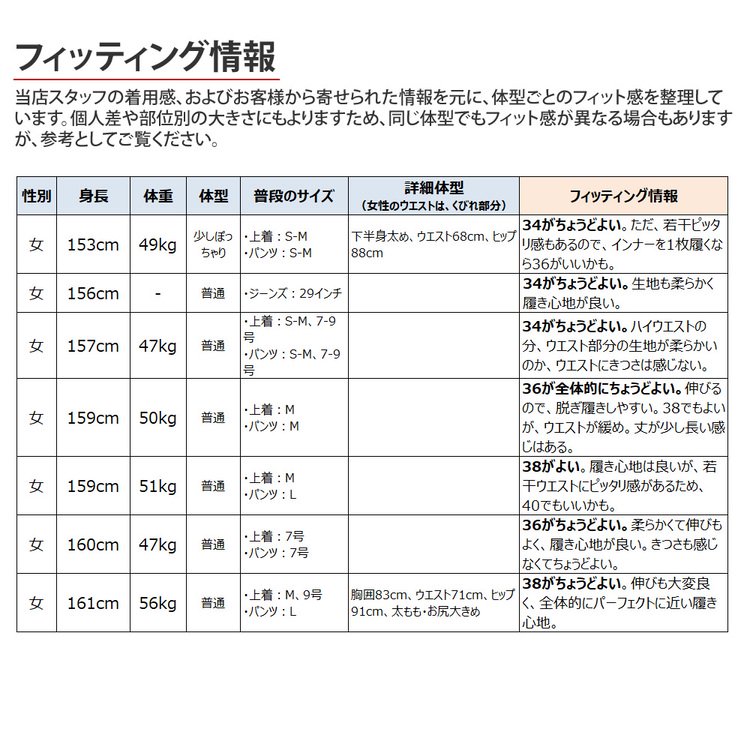 Klaus ハイウエスト・キュロット KX150 フルグリップ パンツ - 乗馬