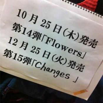 ピカレスクレーベルのオムニバスcd第15弾 Changes ピカレスクレーベルのオムニバスcd第15弾 Changes
