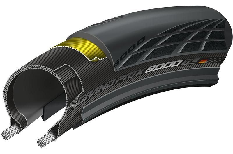 Continental コンチネンタルGP5000 S TR チューブレス CONTINENTAL ( コンチネンタル ) チューブレスタイヤ GRAND PRIX