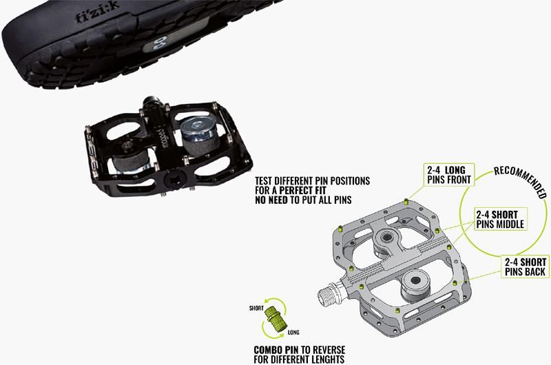 magped ENDURO2 - MAGPED