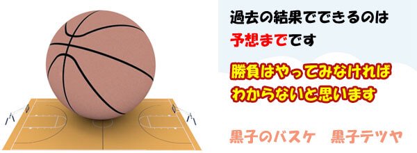 バスケットボールグッズ・雑貨　バスケット柄・小物　プレゼント