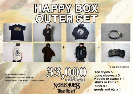 Outer set