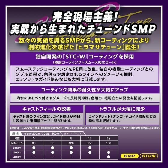 VARIVAS アバニ キャスティングPE SMP ヒラマサチューン X8 300m巻