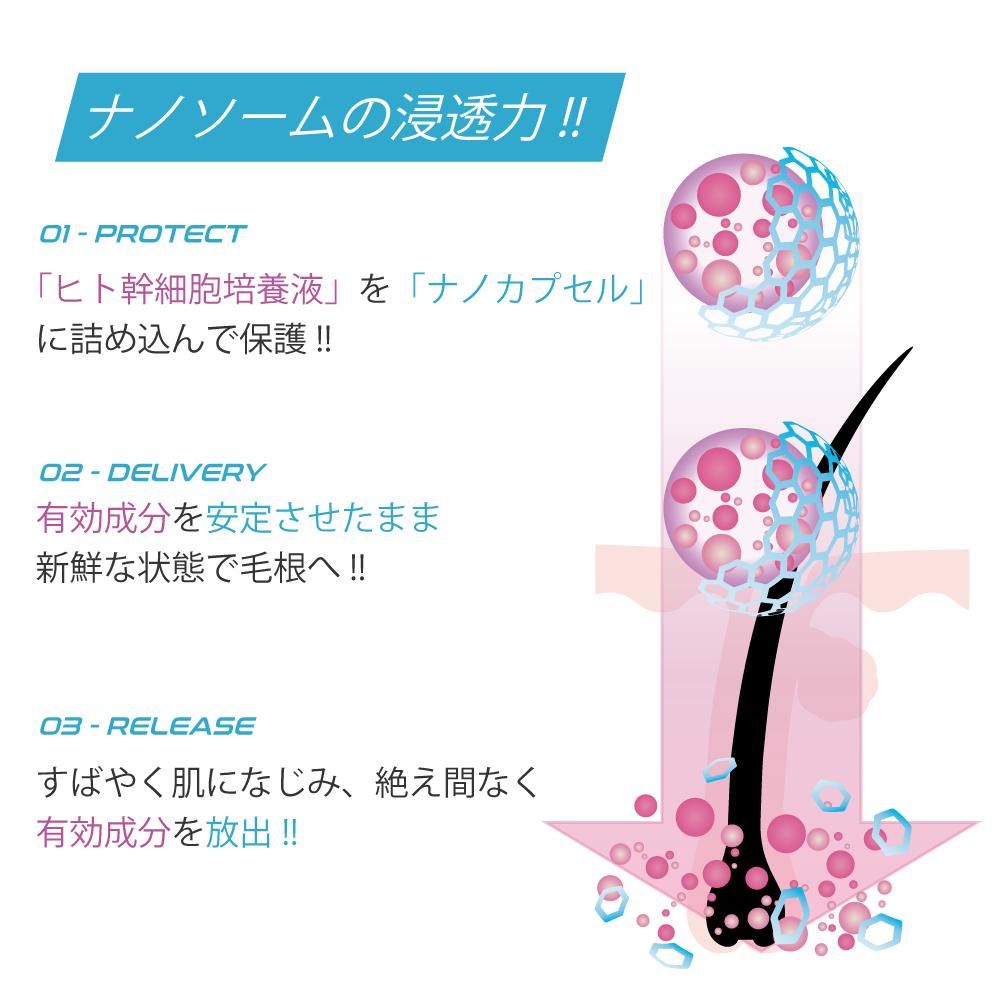 まつげエクステのための根元専用まつげ美容液