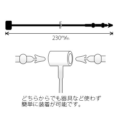 トスカ バノック（旧社名 日本バノック）製タグループ(札付け,吊り下げ,下げ札)格安販売 | 小梅屋