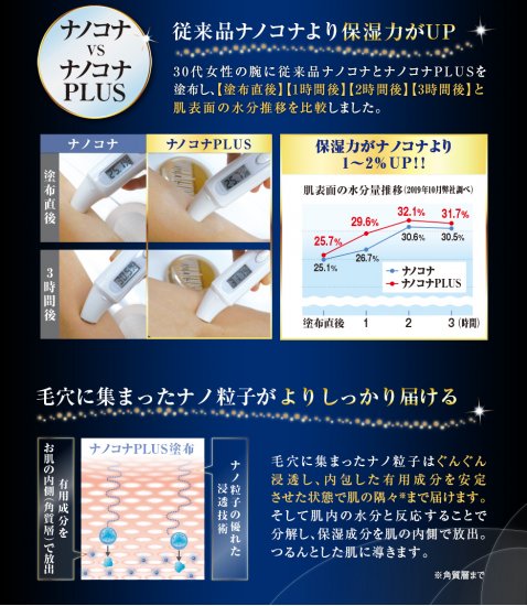 ナノコナプラス（粉状美容液）10g　 - 髪師オヤマお客様専用ショッピングサイト