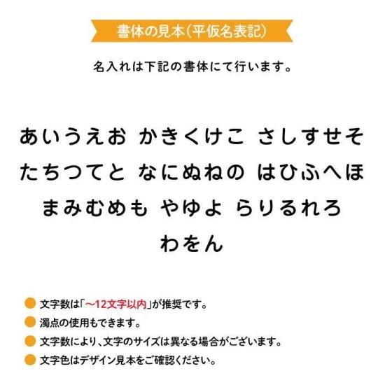 äڥͥ ̾줬Ǥ뤯Ĥγ碌ܰƥåڥ֥롼 ʲ