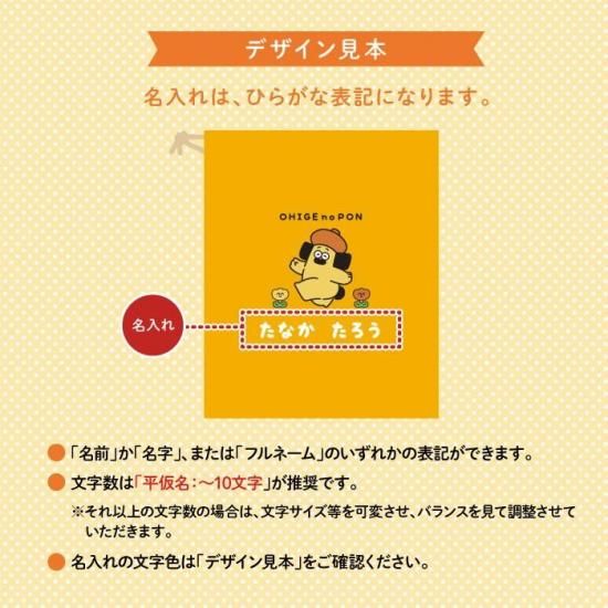 ҤΥݥ ̾줬Ǥ륳å ʲ