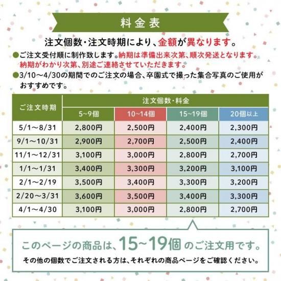 Stylish! ´൭ǰ ̿졦̾줬ǤܳФޤסʼ̿45祿סˡ1519ĤΤʸѡ ʲ