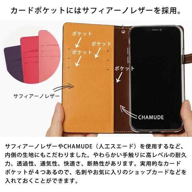 TRANSPORTER RETRO ハードケース　CAMO 148632985_o15.jpg?