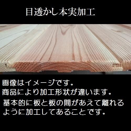 納期確認】ピーラー(米松）無垢羽目板 柾目・無節上小節込み 無塗装 本