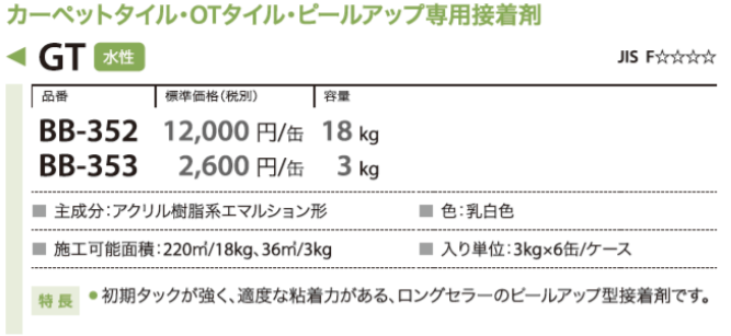 GT 18kg サンゲツ ベンリダイン BB-611 - 4