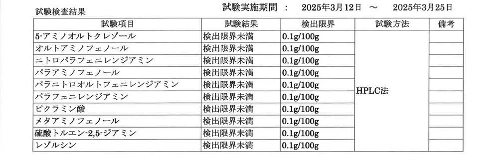 ヘナがはじめての方、よく染まるヘナをお探しの方に｜ナチュラル