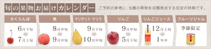 旬の果物お届けカレンダー